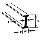 Plastruct 90516 BFS-8 I Beam 1/4" 6.4mm ea
