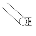 Strip and Rod