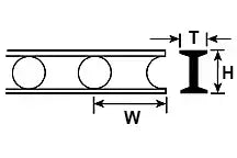 open-web-truss-styrene-plastruct-owt